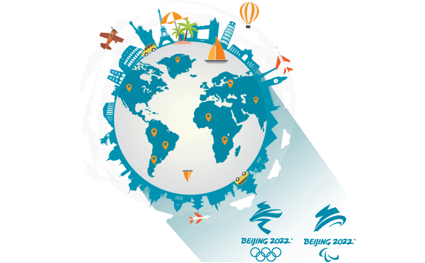 在土耳其连接到中国的软件 - GOTOCN